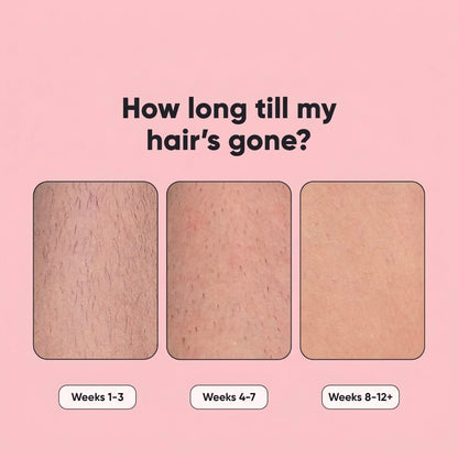 SilkSkin Pro IPL Hair Removal